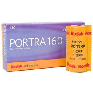Kodak