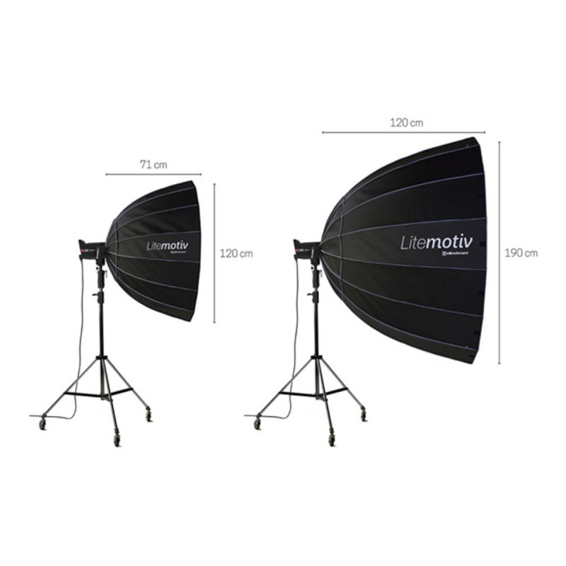 Elinchrom Boîte à lumière Litemotiv Octa 190cm (sans adaptateur)