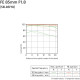 Sony Objectif SEL FE 85mm f/1.8