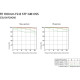 Sony Objectif FE 100mm f/2.8 STF GM OSS