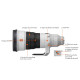 Sony Objectif SEL FE 400mm f/2.8 GM OSS