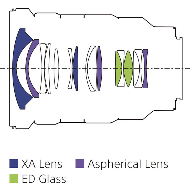 Sony Objectif FE 16-35mm f/2.8 GM