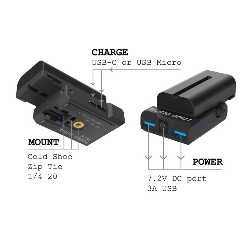 Blind Spot Power Junkie NPF