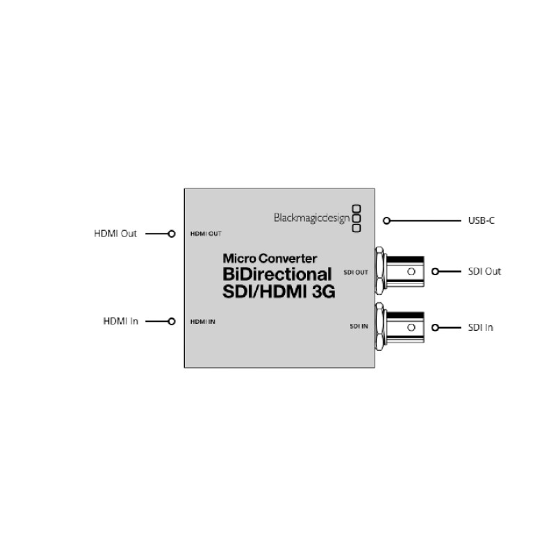 Blackmagic Micro Converter Bidirectionnel SDI/HDMI 3G alim sect.