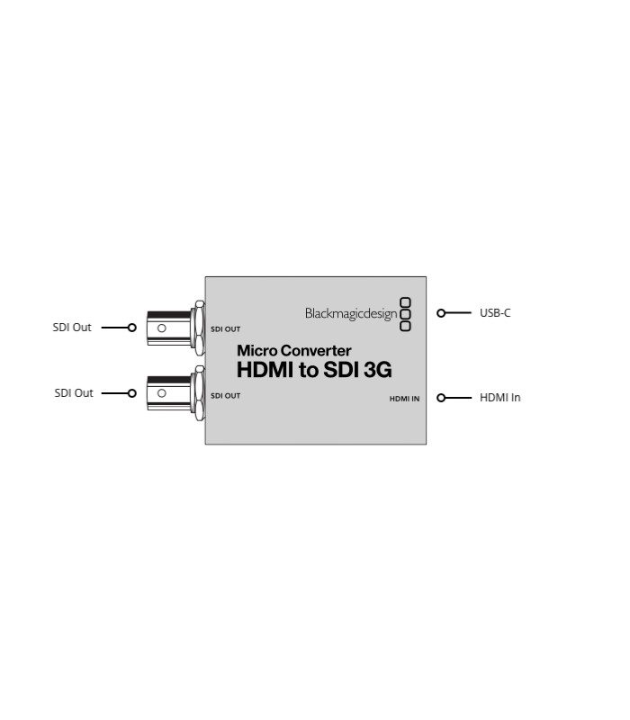 Blackmagic Micro Converter HDMI vers SDI 3G