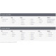 Blackmagic Micro Converter SDI vers HDMI 3G + Alimentation
