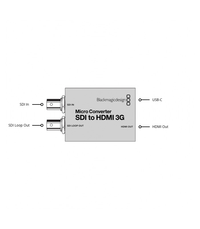 BlackMagic Micro Converter SDI vers HDMI 3G