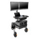 Innovativ Kit Axis Commande Station
