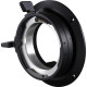 Canon Monture PM-V1 pour C500 Mark II ou C300MK III 