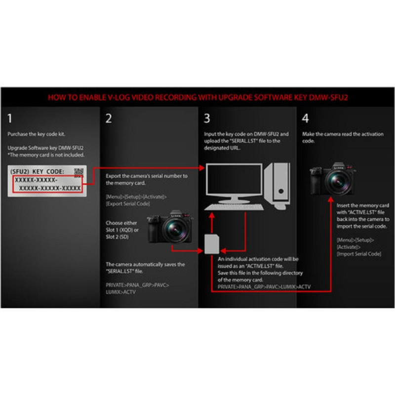 Panasonic Mise à Jour V-Log DMW-SFU2 pour Lumix S1 