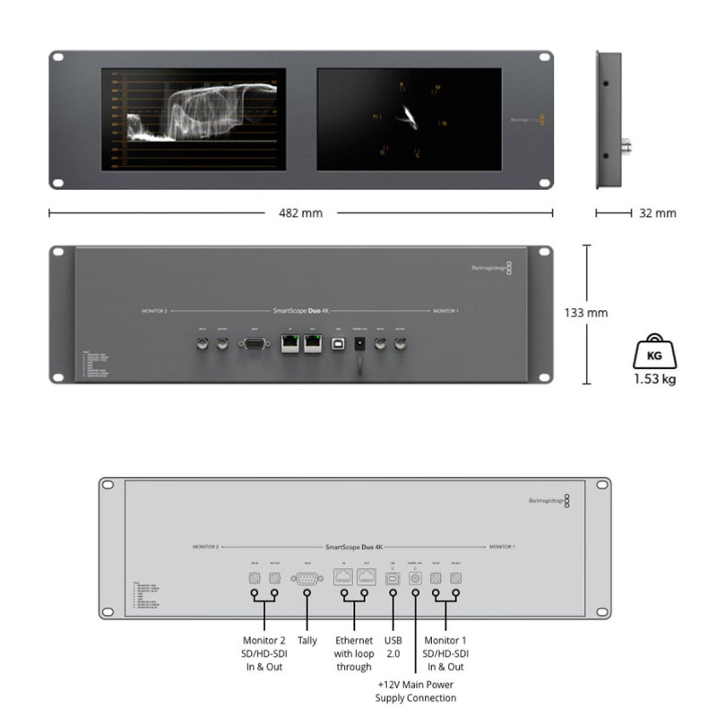 Blackmagic Smartscope Duo 4K