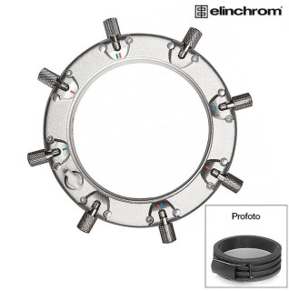Adaptateur et speedring