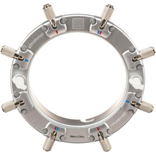 Adaptateur et speedring