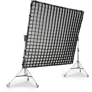 Manfrotto