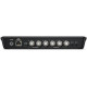 Blackmagic ATEM SDI 
