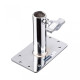 Avenger Platine Murale F300 - Avenger - Prophot