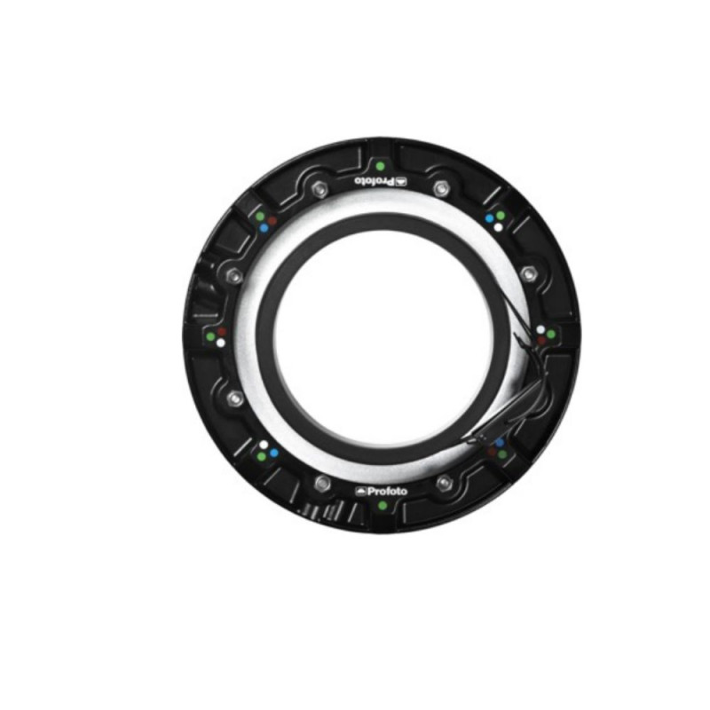 Profoto Kit Zoom Rod Softbox - Profoto - Prophot