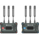 Hollyland Kit Moniteur Pyro 7" avec Système de Transmission HF Pyro S - Hollyland - Prophot