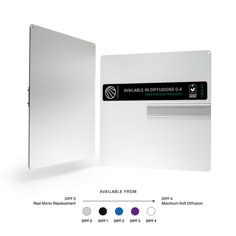 The LightBridge Kit C-Move+ (Gen2) - Light Bridge - Prophot