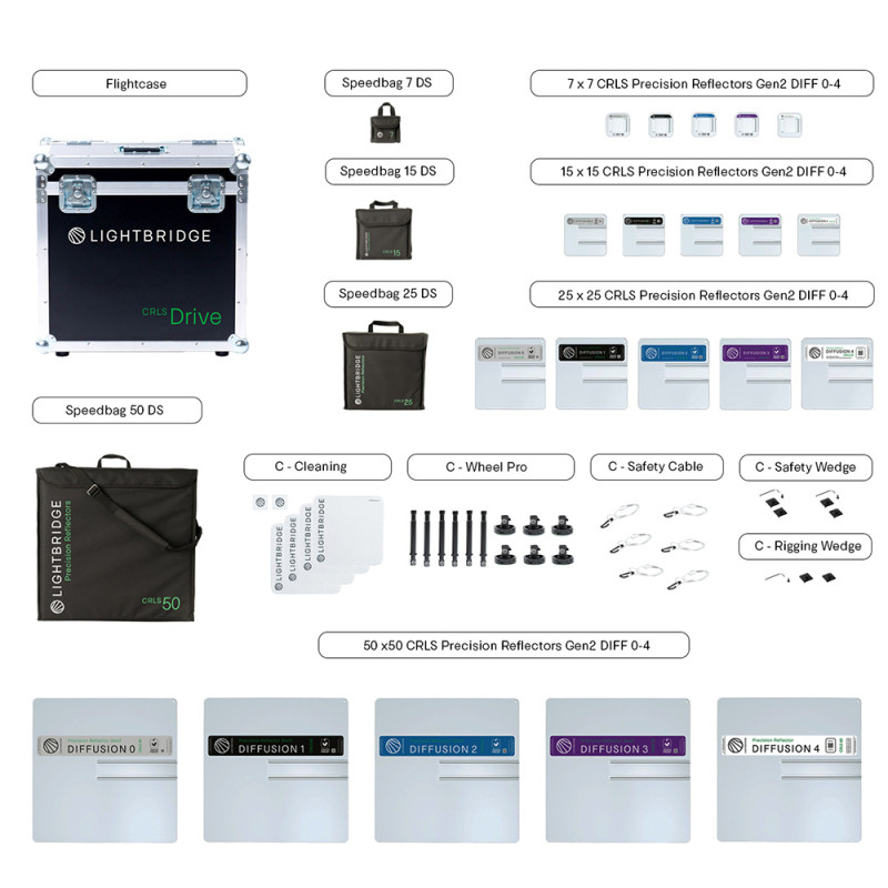 The LightBridge Kit C-Drive+ (Gen2) - Light Bridge - Prophot