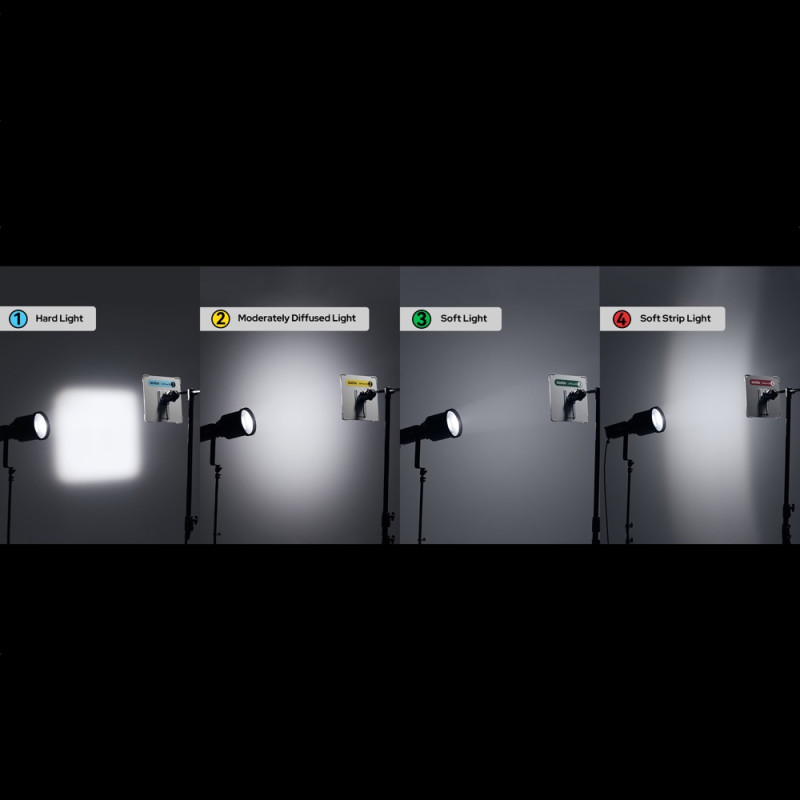 Godox Kit Réflecteurs KNOWLED LiteFlow 7 - Godox - Prophot