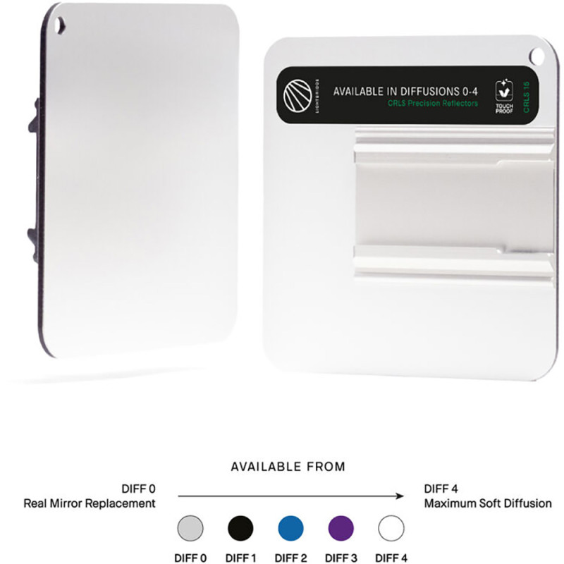 The LightBridge Réflecteur Précision Gen 2 DIFF 0 15x15cm - sans sac  - Light Bridge - Prophot