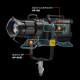 Godox Support GP-QB KNOWLED pour MG4KR vers Spotlight Série G - Godox - Prophot